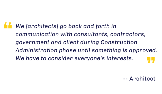 Quote Architect